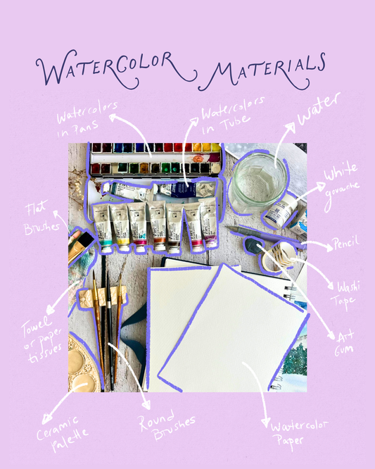 Essential Watercolor Materials